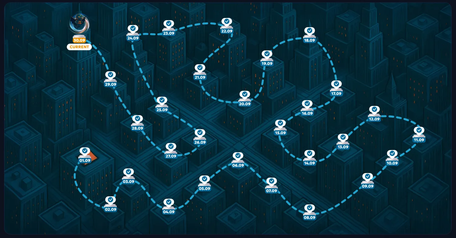 CasperBets Casino Daily Map